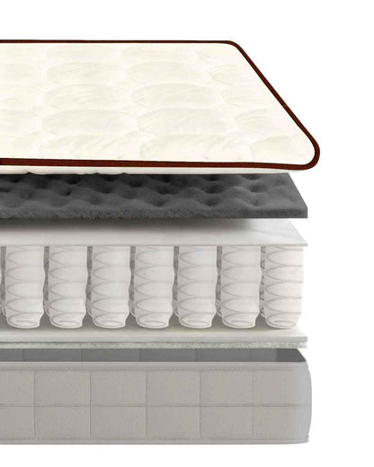 Pocket Spring Pet Mattress